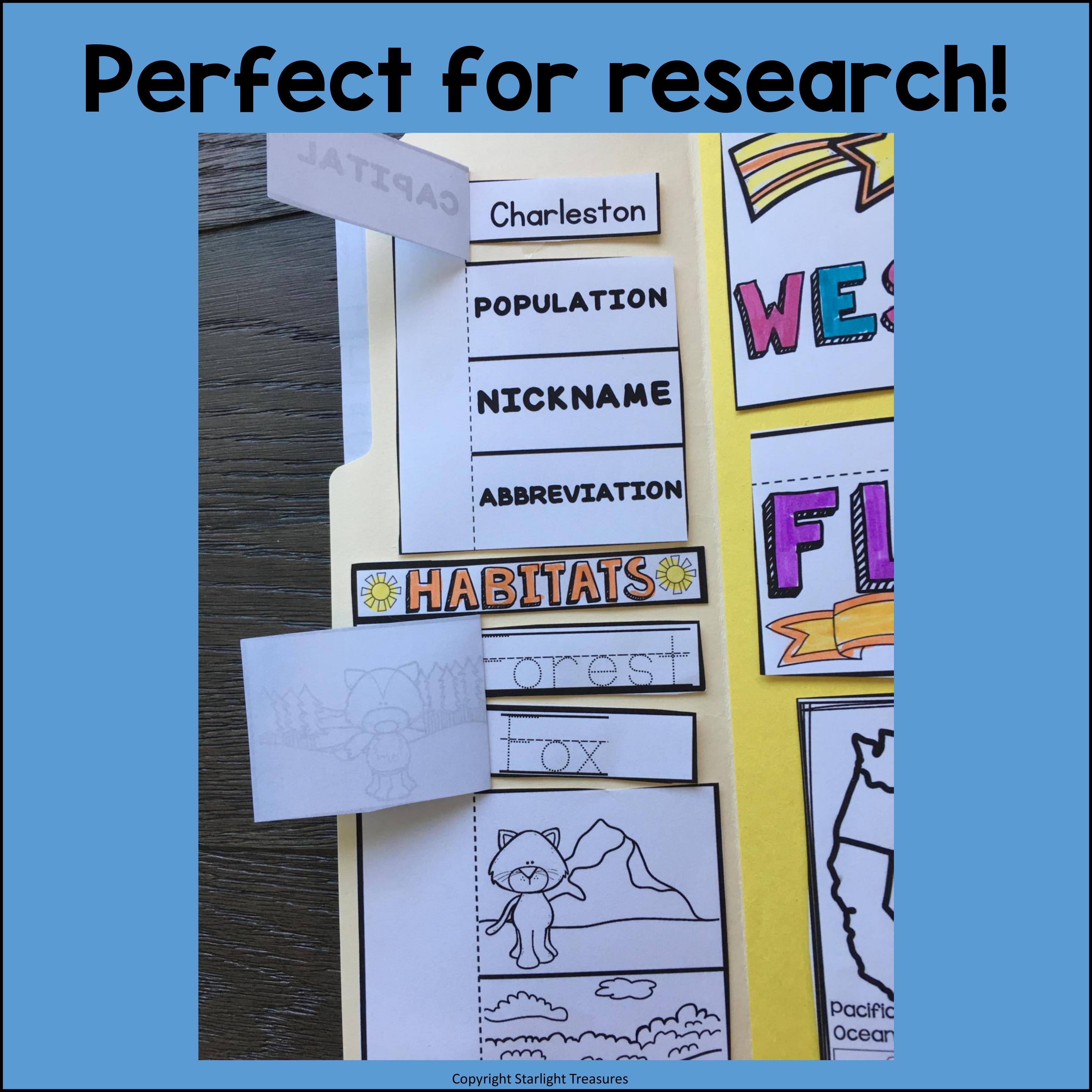 West Virginia Lapbook for Early Learners - A State Study