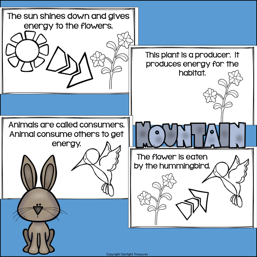 Mountains Food Chain Mini Book for Early Readers - Food Chains