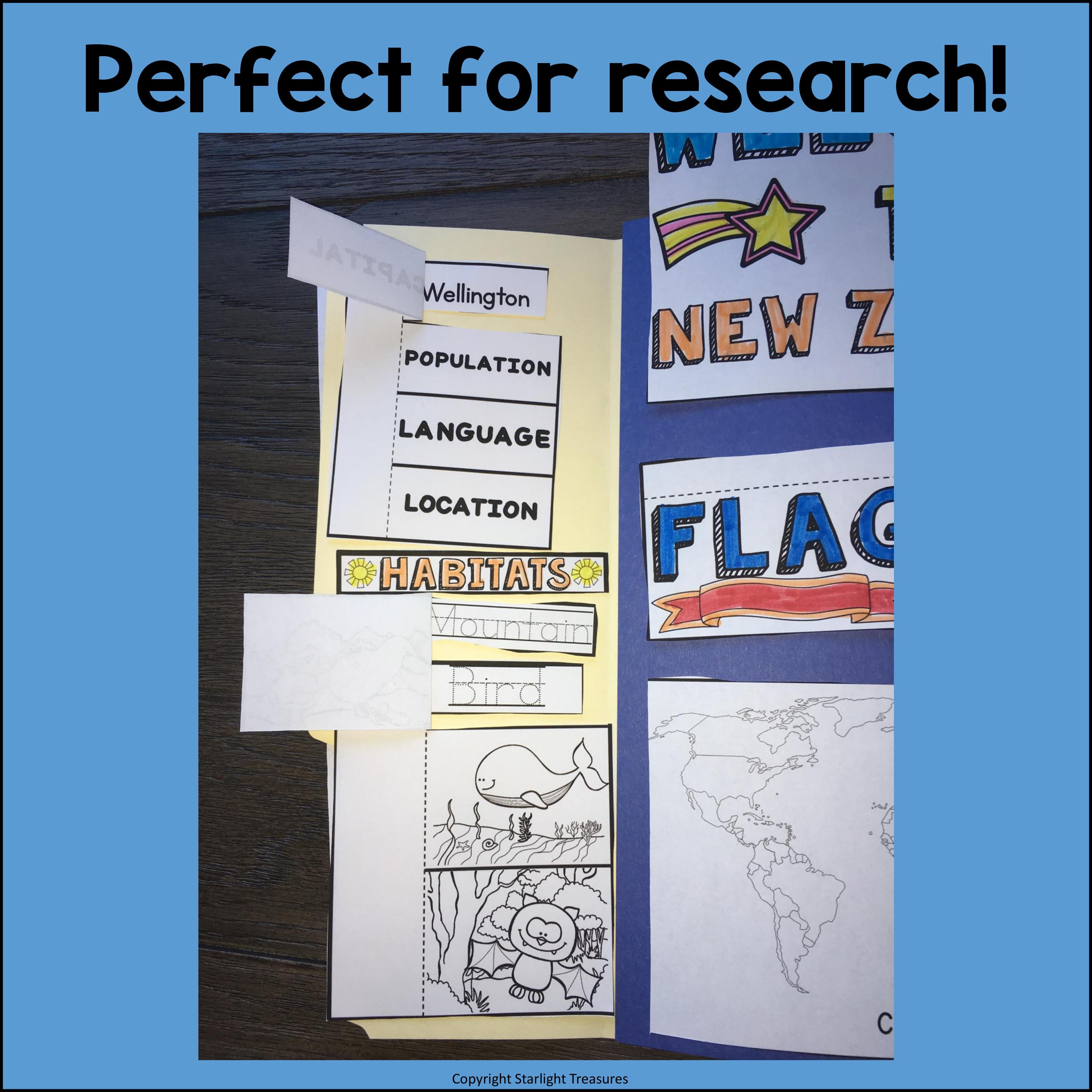 New Zealand Lapbook for Early Learners - A Country Study