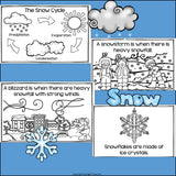 Snow Mini Book for Early Readers