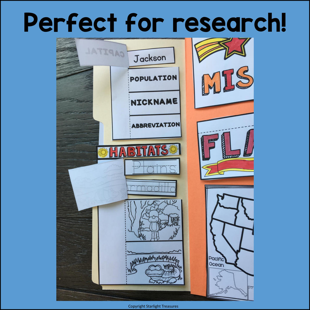 Mississippi Lapbook for Early Learners - A State Study