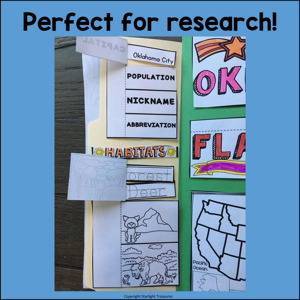 Oklahoma Lapbook for Early Learners - A State Study