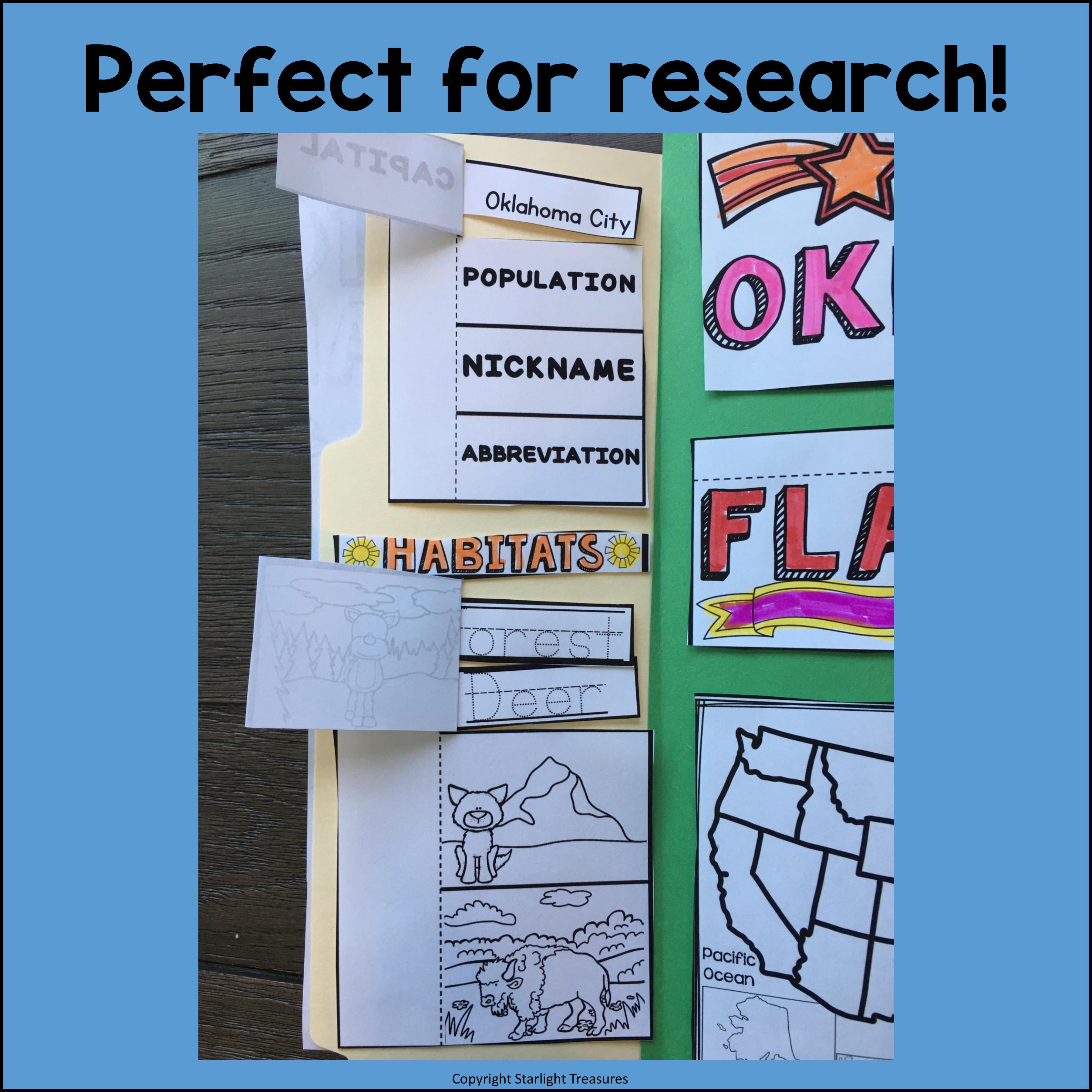 Oklahoma Lapbook for Early Learners - A State Study