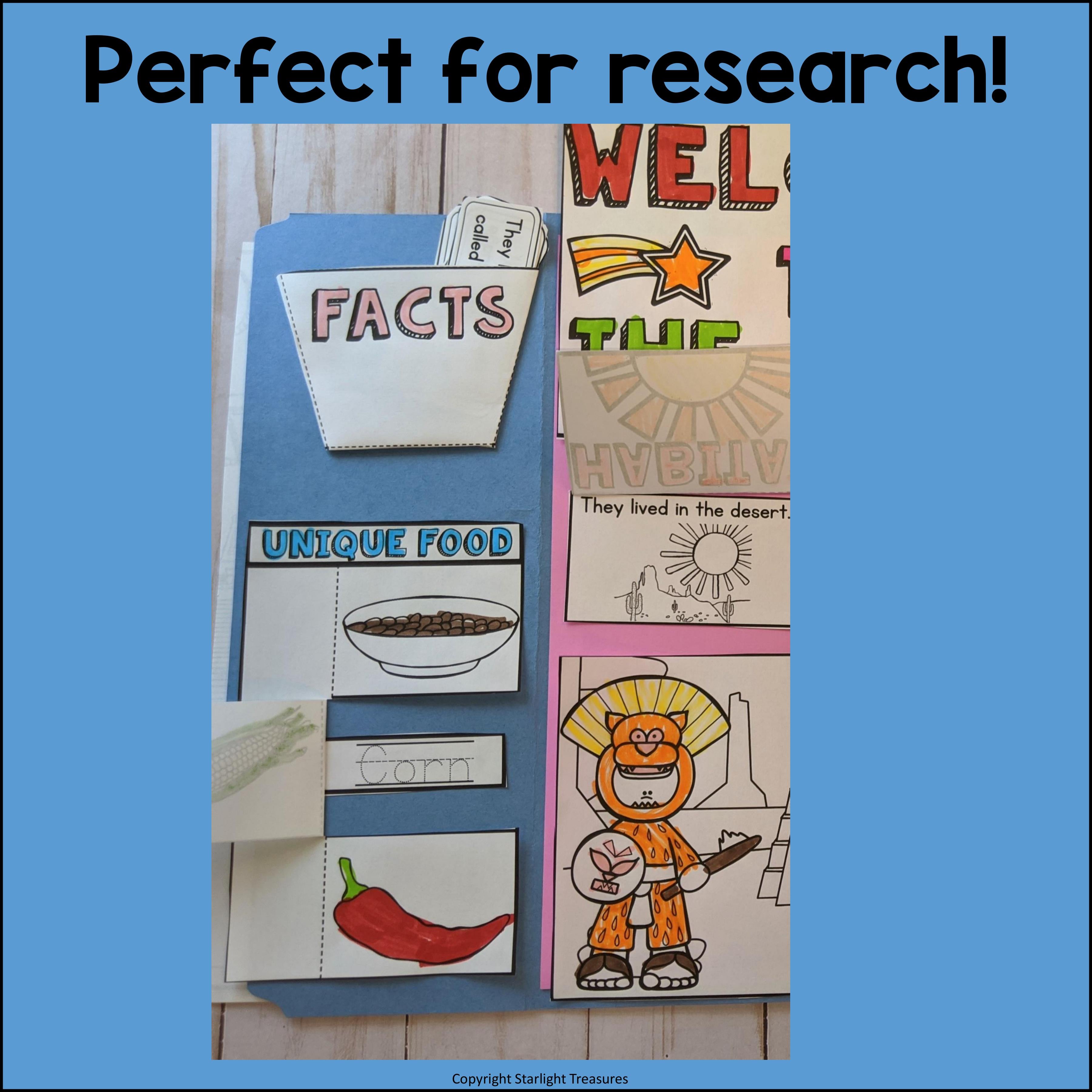 Aztec Lapbook for Early Learners - Ancient Civilizations