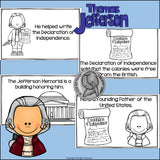 Thomas Jefferson Mini Book for Early Readers: Presidents' Day