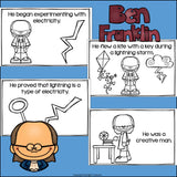 Benjamin Franklin Mini Book for Early Readers: Inventors