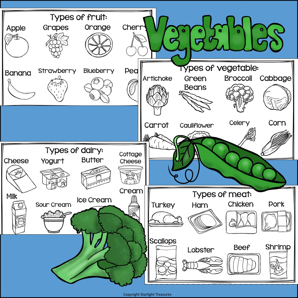 Nutrition Mini Book for Early Readers - Food Pyramid, MyPlate