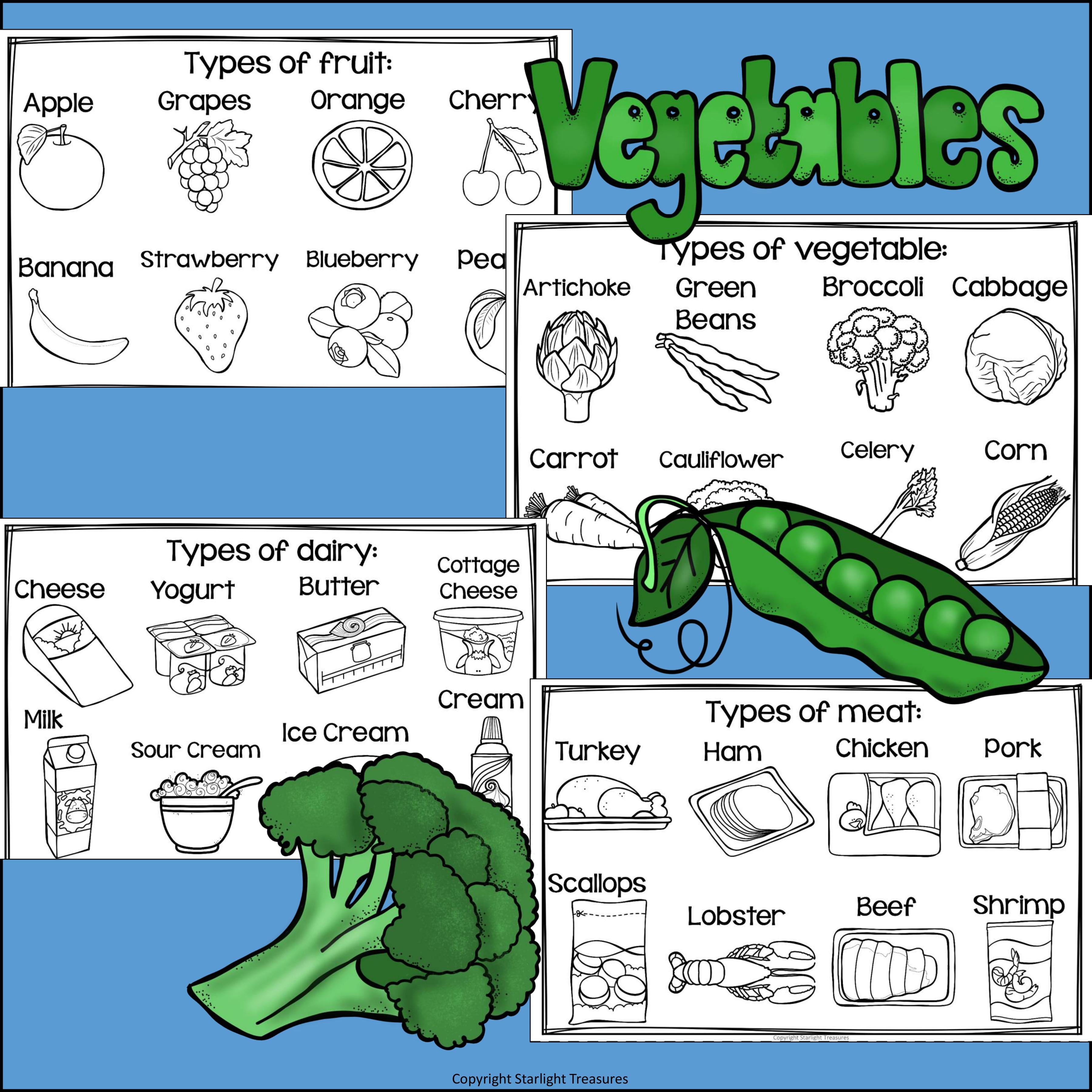 Nutrition Mini Book for Early Readers - Food Pyramid, MyPlate